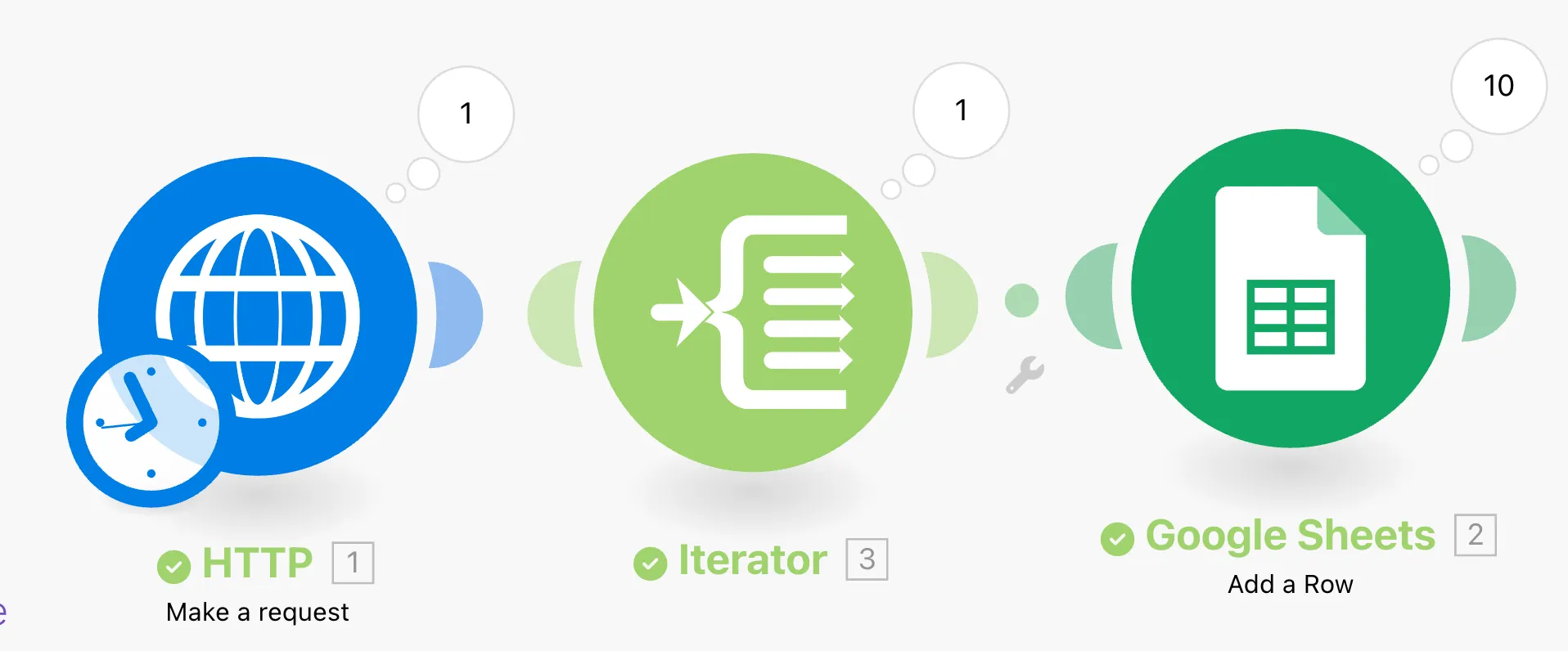 Run onceを押して実行