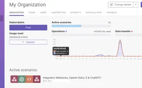 【ノーコード入門】Makeでなんとかやってみる(1)：ノーコードとAPIとは