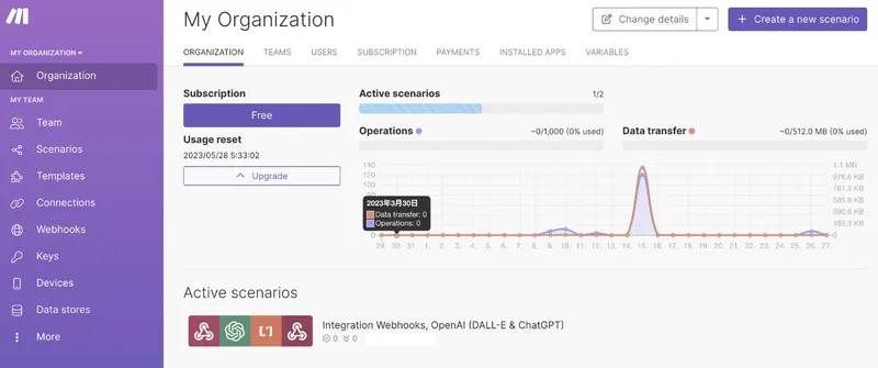 【ノーコード入門】Makeでなんとかやってみる(1)：ノーコードとAPIとは