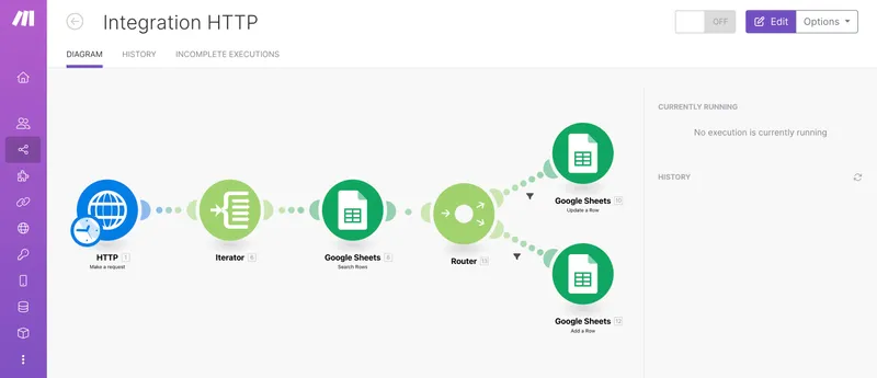 【ノーコード入門】Makeでなんとかやってみる(4)：MakeからAPIを呼び出す