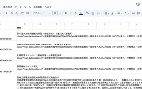 【ノーコード入門】Makeでなんとかやってみる(最終号=5)：APIで取得したデータをGoogle Spreadsheetに書き込む