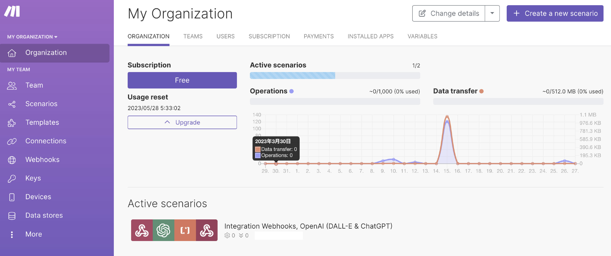 【ノーコード入門】Makeでなんとかやってみる(1)：ノーコードとAPIとは
