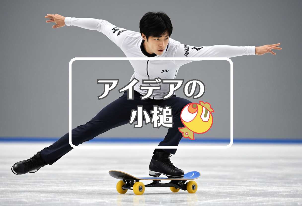 羽生結弦 × 動的にする