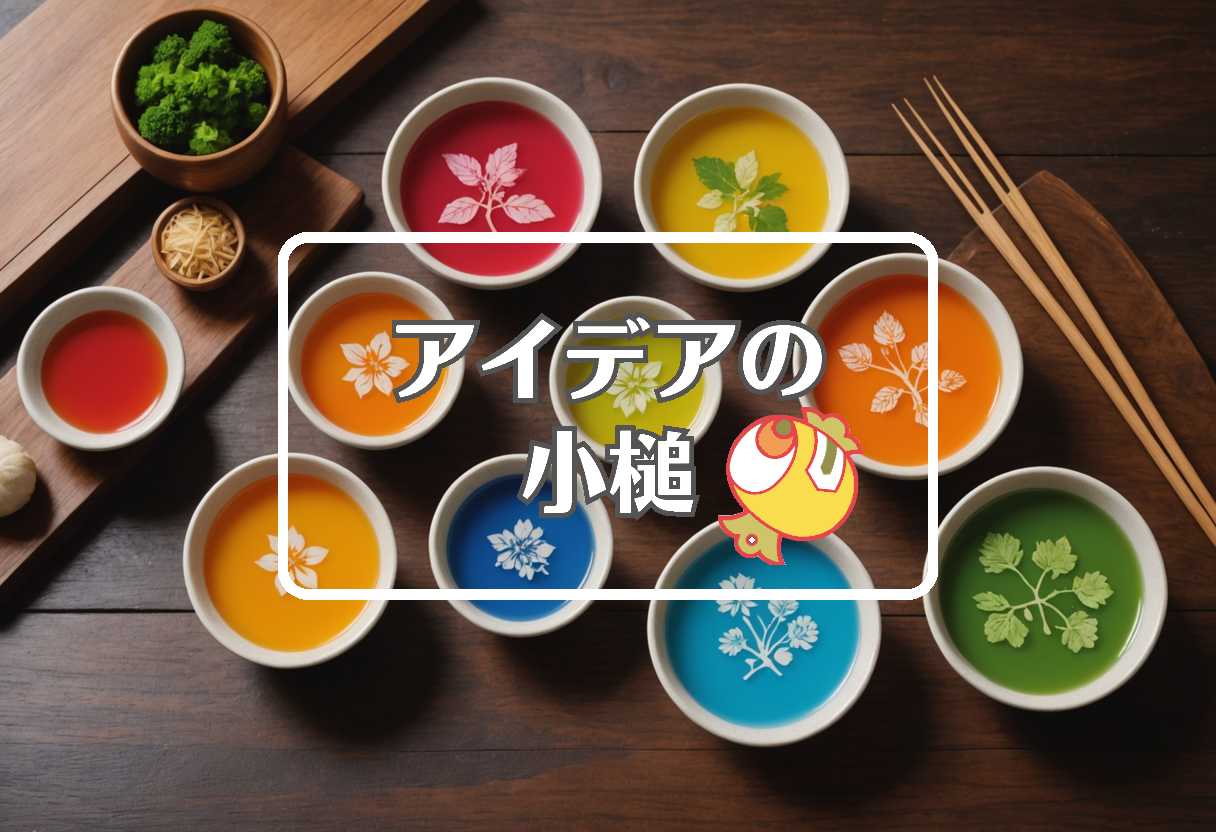 九州 × 相を変化させる