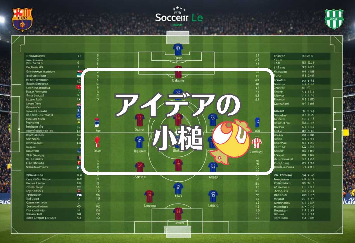 klasemen barcelona vs racing santander×カリム・アデイェミ×村竹ラシッド、ほか（2026/09/16）