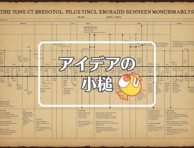 参議院×逆行する、ほか（2025年06月23日）
