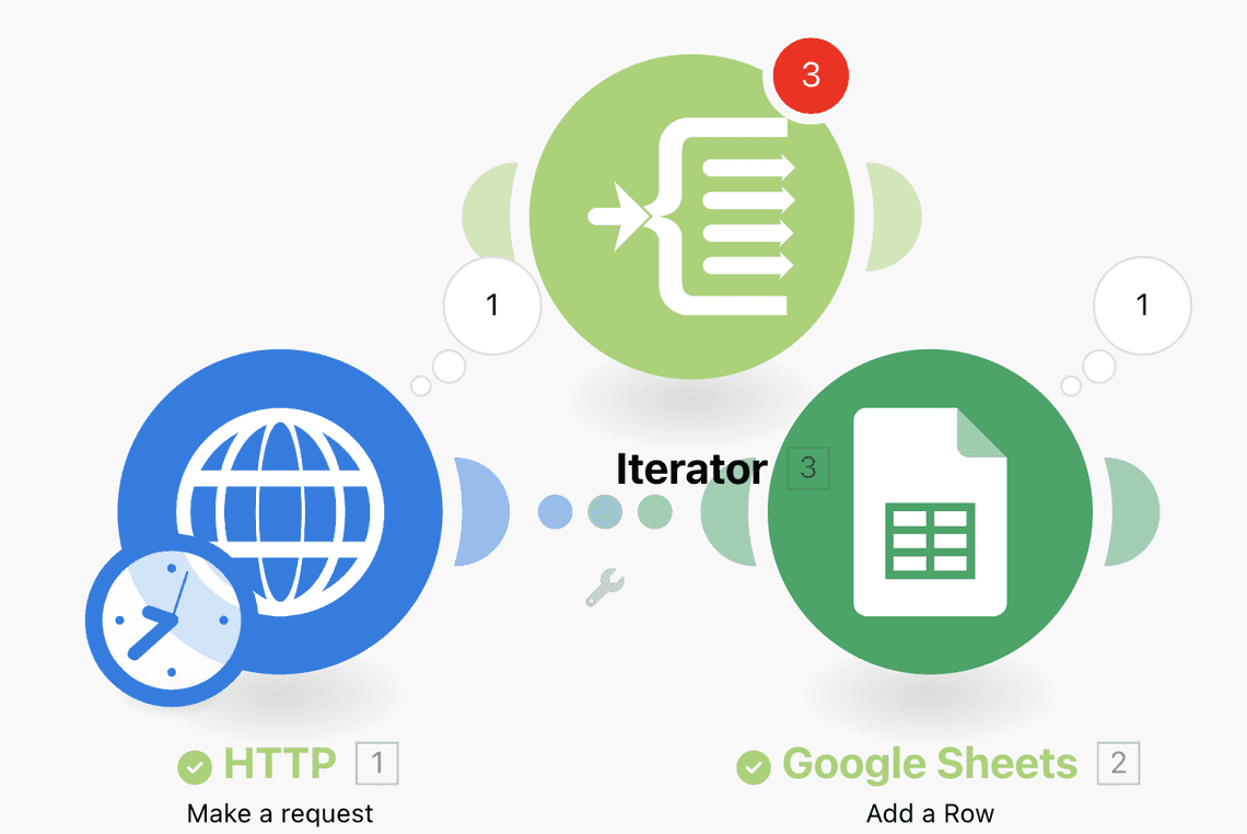 Iteratorを選択