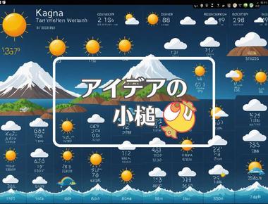 鹿児島 天気×分割する、ほか（2025年06月18日）