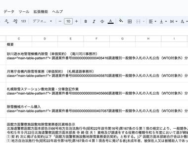 【ノーコード入門】Makeでなんとかやってみる(最終号=5)：APIで取得したデータをGoogle Spreadsheetに書き込む