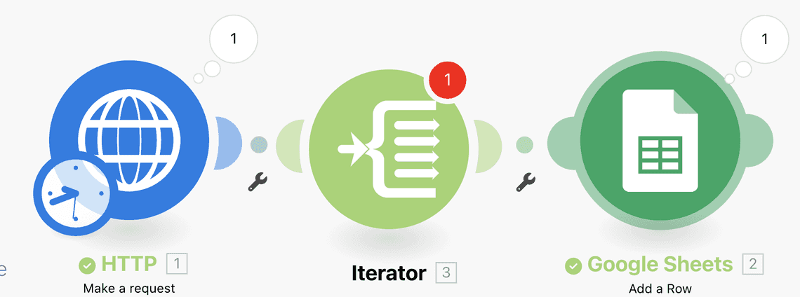 Iteratorをドラッグ＆ドロップ